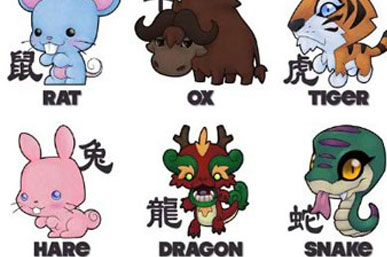 Chinese Zodiac Animals